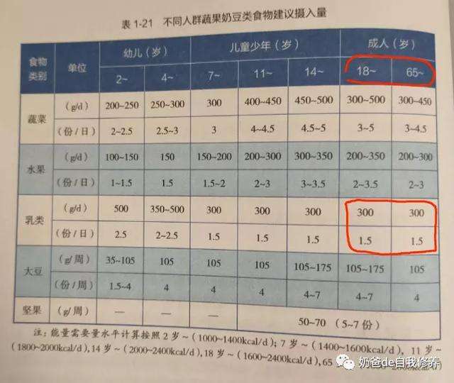 如果宝宝不能喝牛奶要怎么吃合适（宝宝多大能喝牛奶）(2)