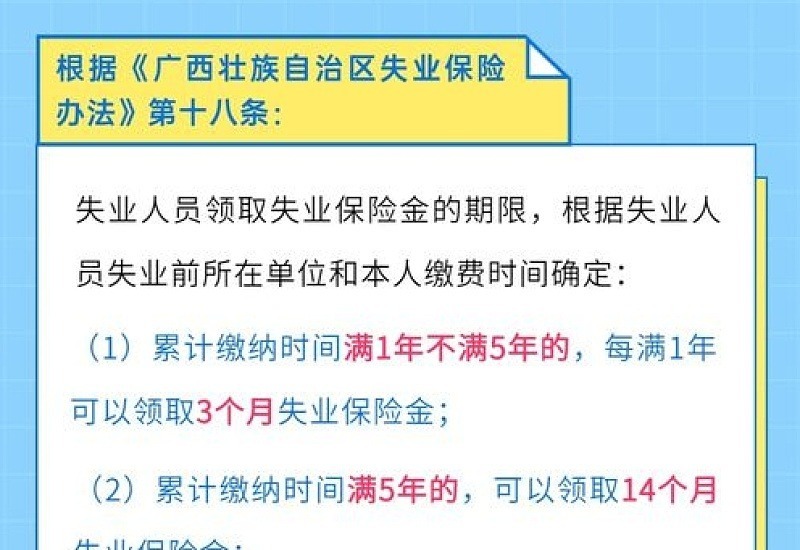 吉林市失业保险金可以领多长时间的是什么时候？