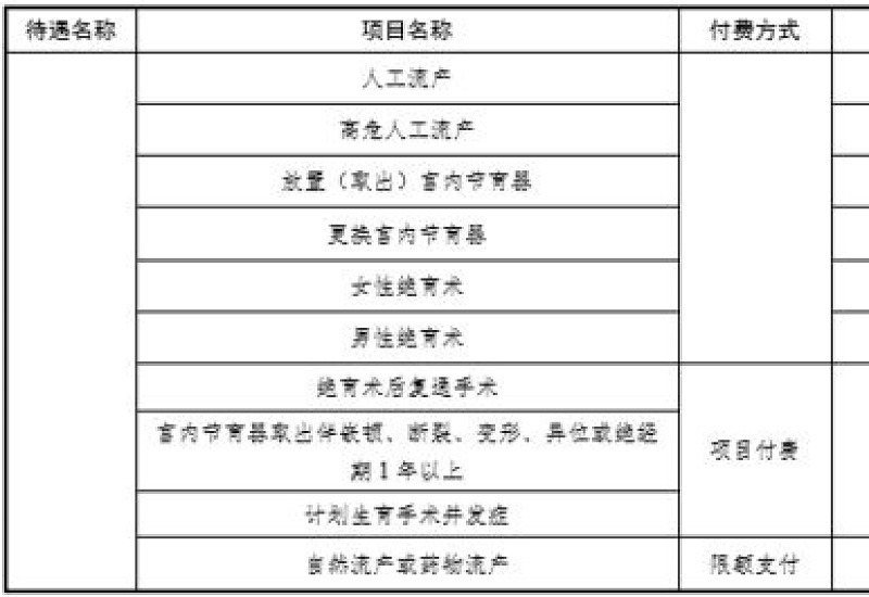 天津城乡居民医保银行临柜缴费规定2024