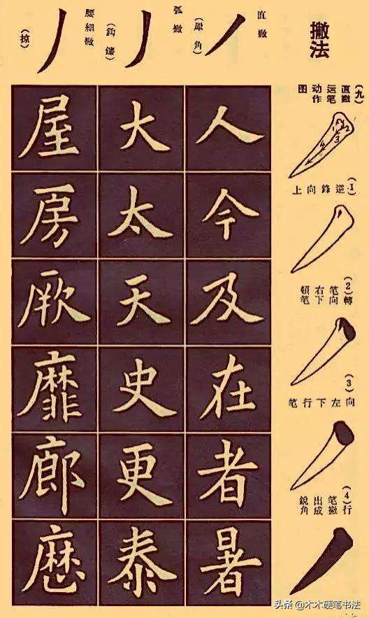 欧体书法楷书入门基本笔画（欧体楷书入门基本笔画字帖）(9)