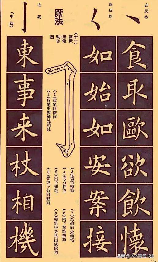 欧体书法楷书入门基本笔画（欧体楷书入门基本笔画字帖）(5)