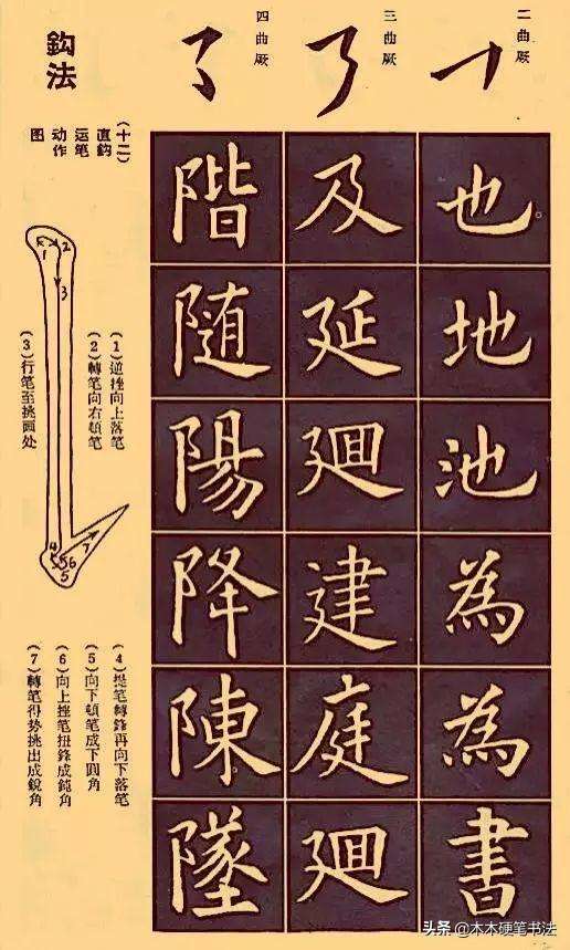 欧体书法楷书入门基本笔画（欧体楷书入门基本笔画字帖）(3)